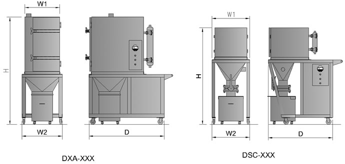 DXX1